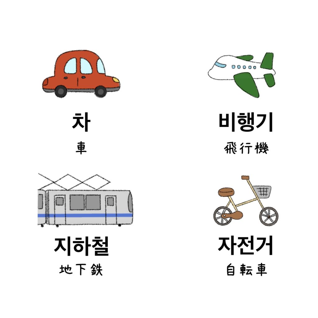 乗り物の韓国語を覚えよう 単語 名詞 ハナ韓まとめ 乗り物の韓国語を覚えよう 単語 名詞 ハナ韓まとめ