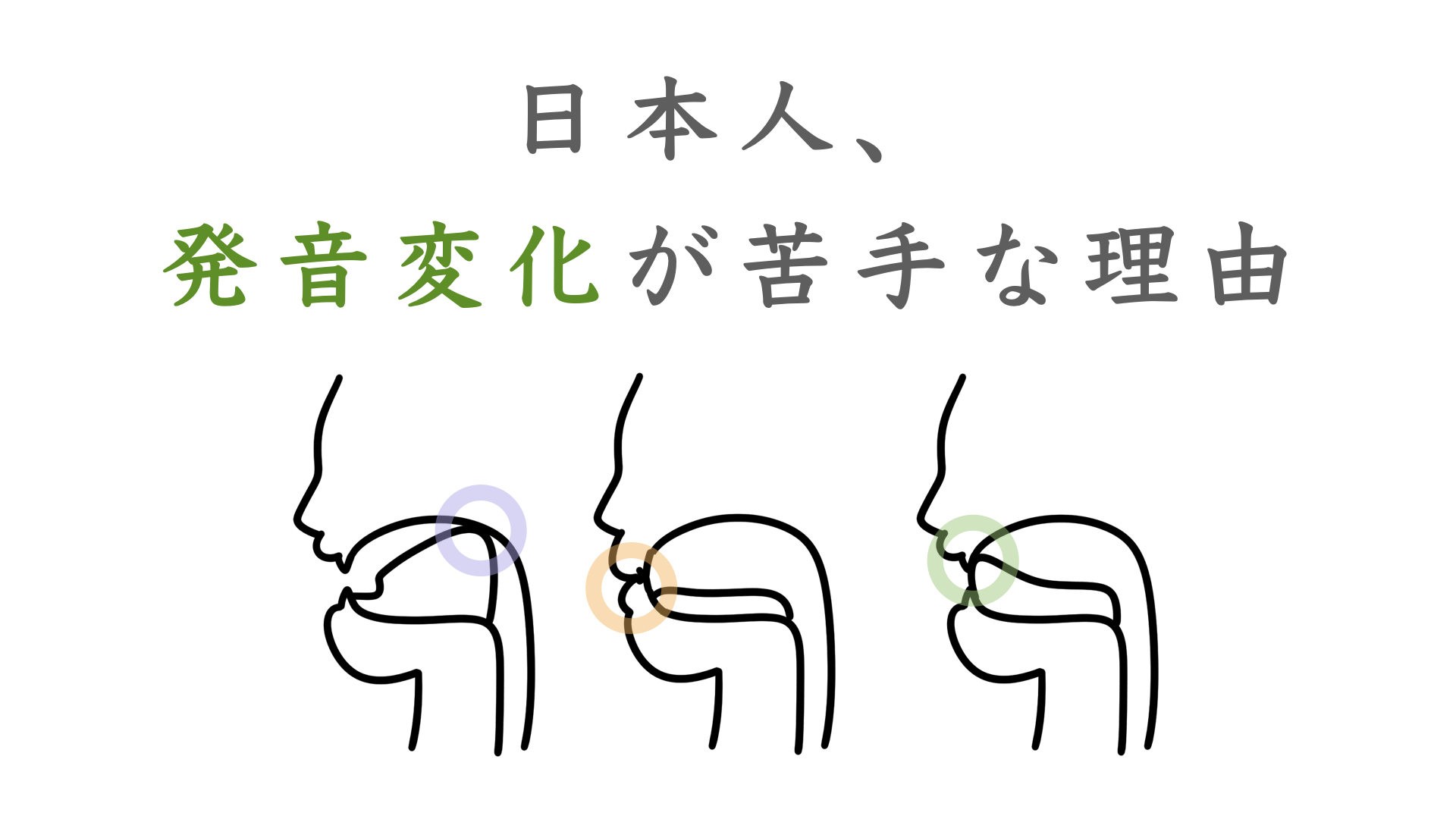 日本人が韓国語の発音変化に苦戦する構造を解説した、シンプルで知的な図解